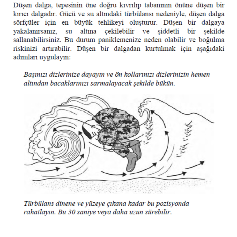 Deniz Piyadeleri (USMC) Muharebe Su Sağkalım El Kitabı