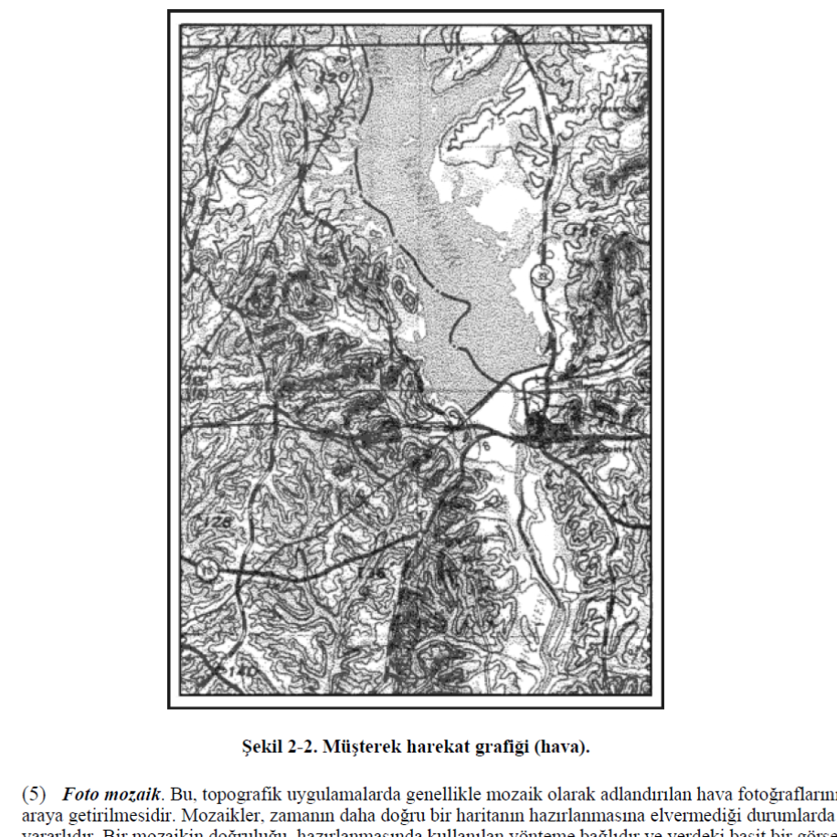  Harita Okuma ve Karada Yön Bulma El Kitabı