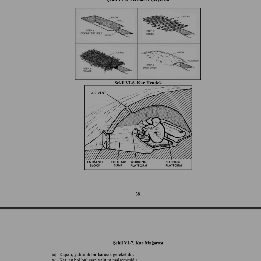 Navy Seal Öğrenci El Kitabı