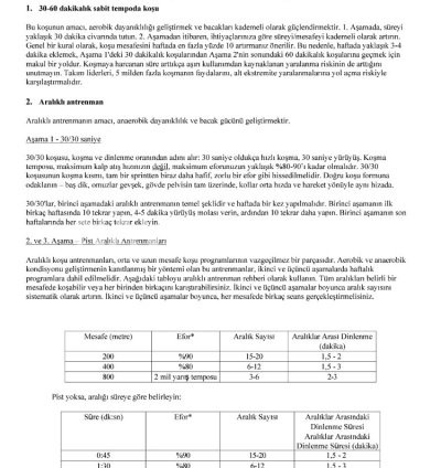ABD Ordusu Ranger Savaşçı-Atlet (RAW) Antrenman Doktrini