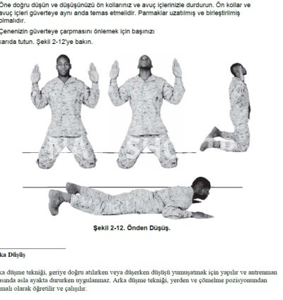ABD Deniz Piyadeleri Yakın Dövüş Sanatları Doktrini (MCMAP)